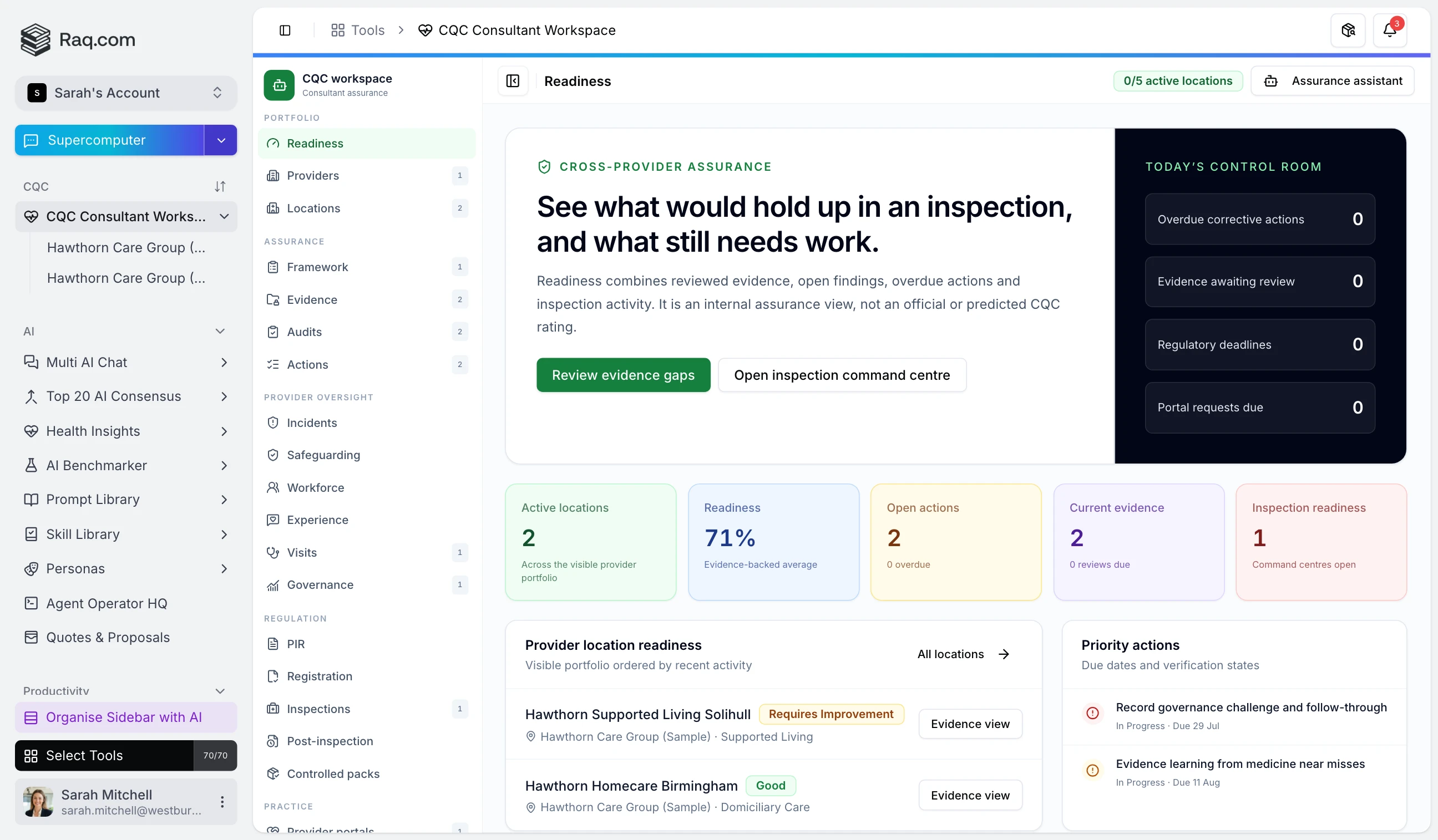 CQC Consultant Workspace portfolio showing provider readiness, actions, evidence and inspection work