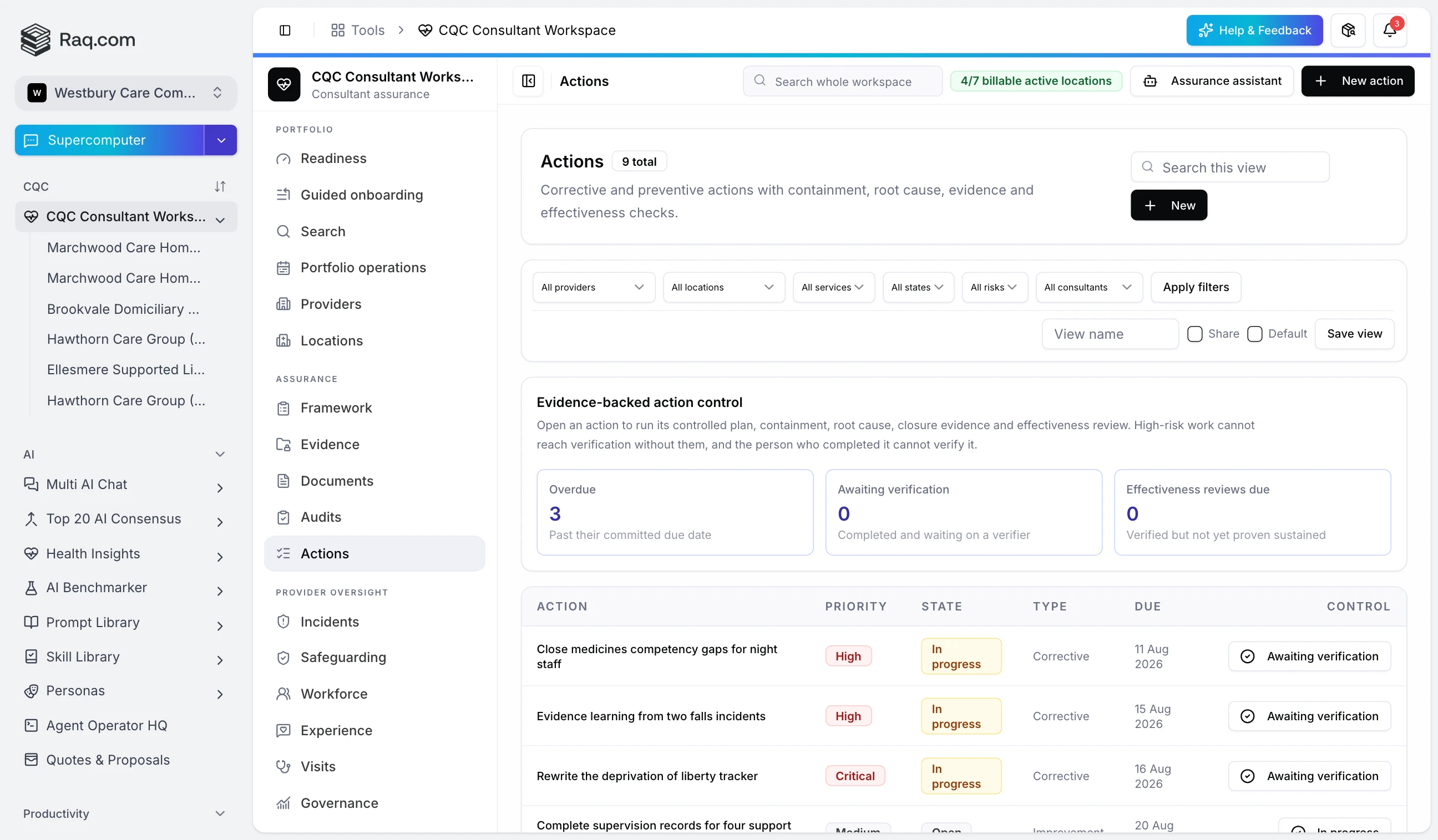 Corrective actions with owners, due dates and verification state across the provider portfolio